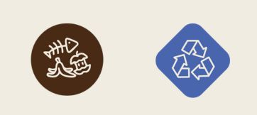 Recycling and compost collection